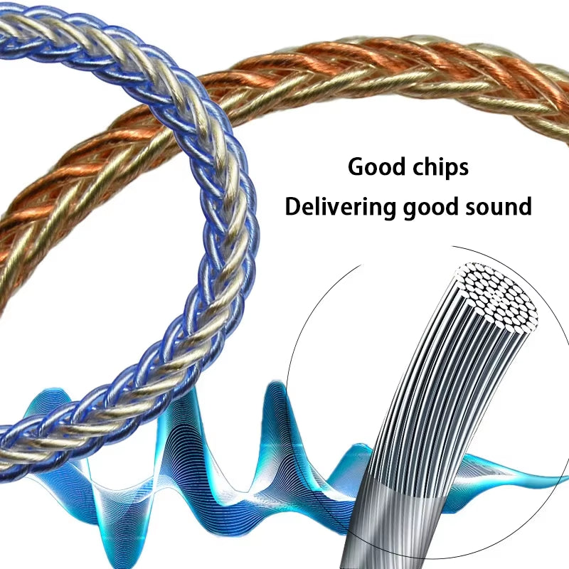 Type C to 3.5Mm Hifi DAC Earphone Amplifier USB C Audio Decoder AMP Adapter CB1200AU Chip Sound Card Digital Decoder for Android